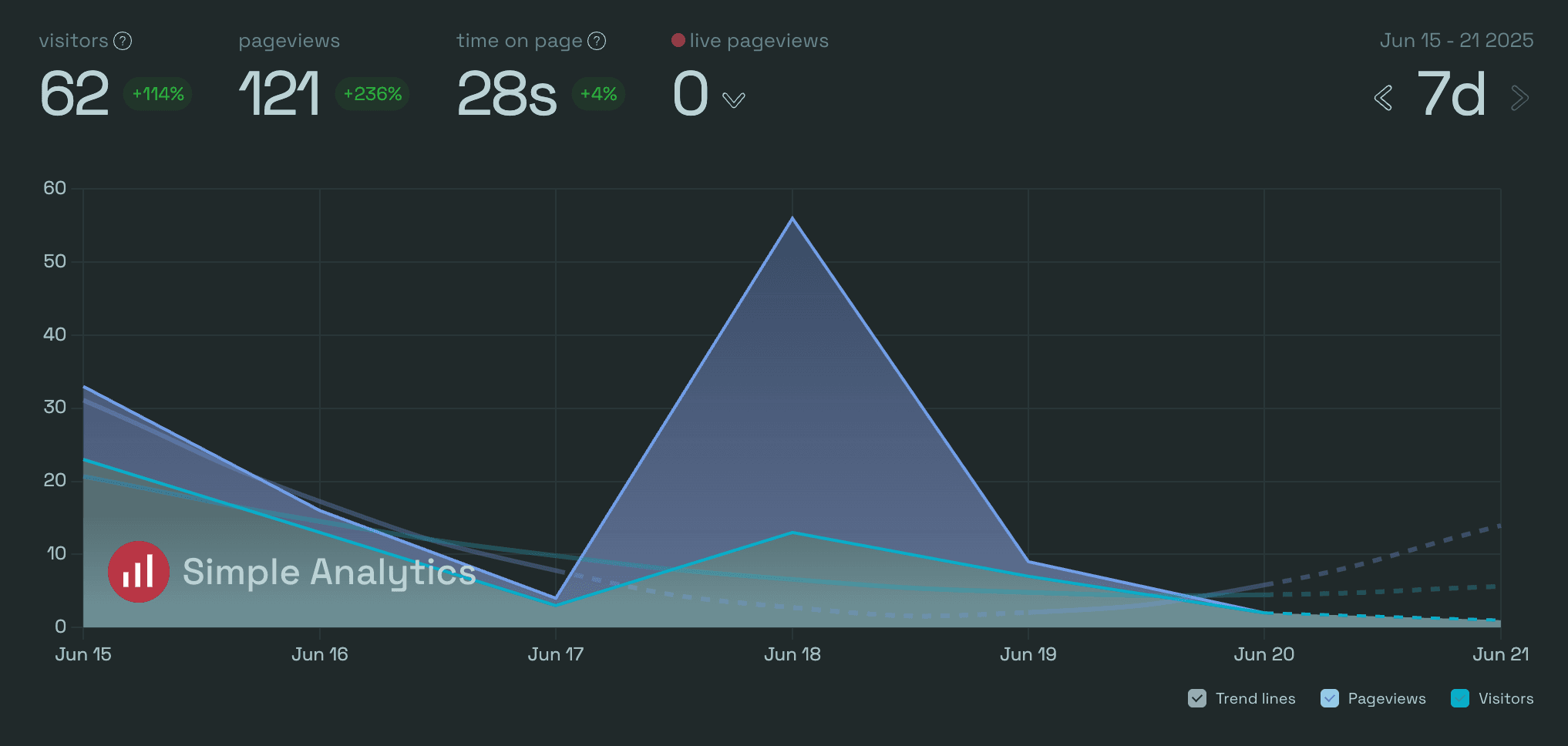 Screenshot 2025-06-21 at 13.48.49.png