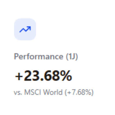 Manus goes Finance (ETF)