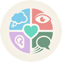 エンパシーマップ生成│Empathy Map Generation logo